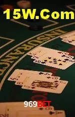 Explore as vantagens do 969Bet: serviço profissional e confiabilidade